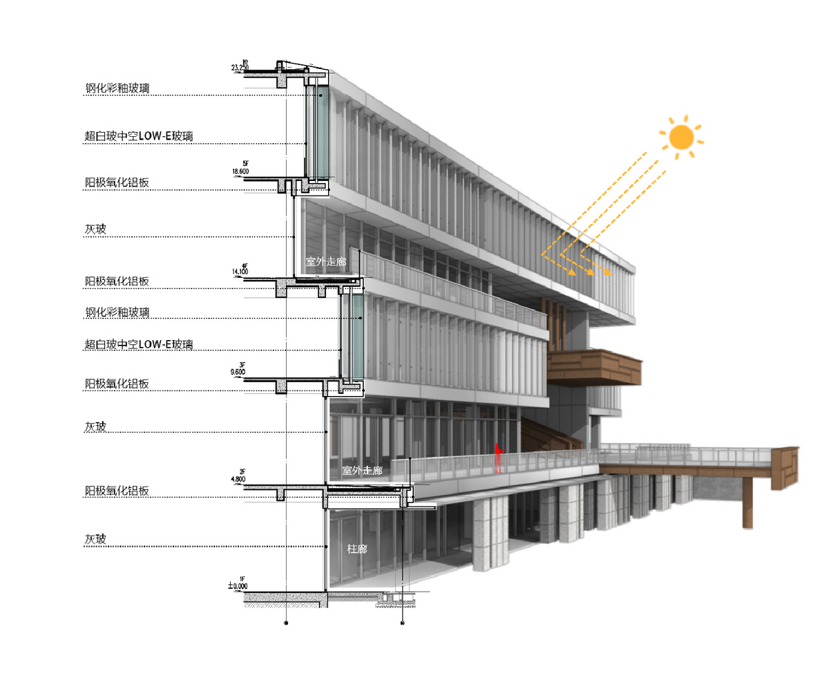 海南ACC产业交流中心丨中国澄迈丨上海日清建筑设计有限公司-59