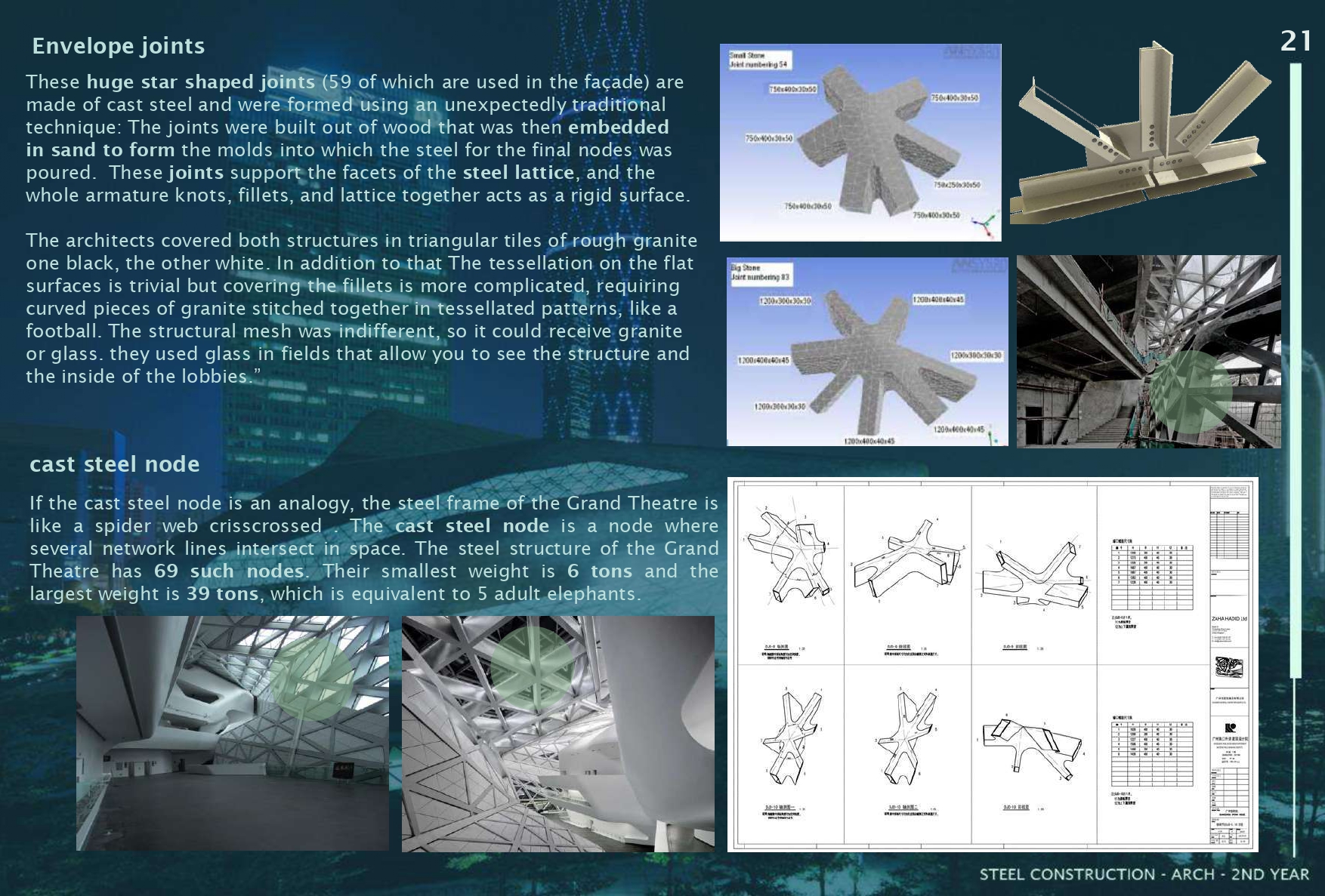 GUANGZHOU OPERA HOUSE (Steel construction architecture)-25