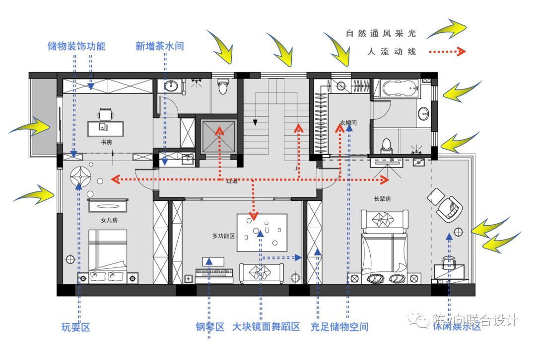 陈向联合设计 | 东逸湾水漾林庭别墅——现代风水优化案例-38