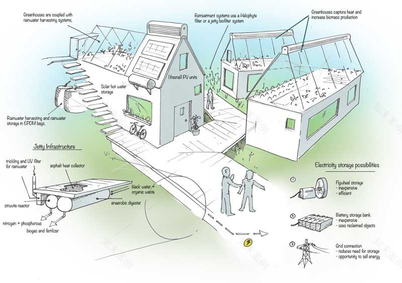 丨荷兰阿姆斯特丹-46