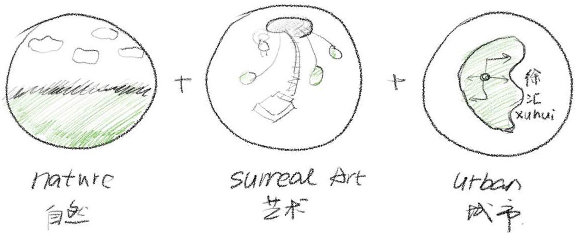 “绿梦” · 上海城市空间艺术季丨中国上海丨THLA天华景观-11