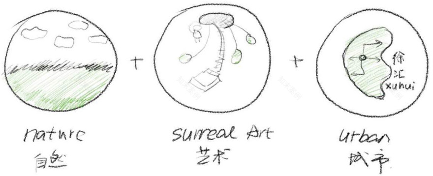 “绿梦” · 上海城市空间艺术季丨中国上海丨THLA天华景观-11