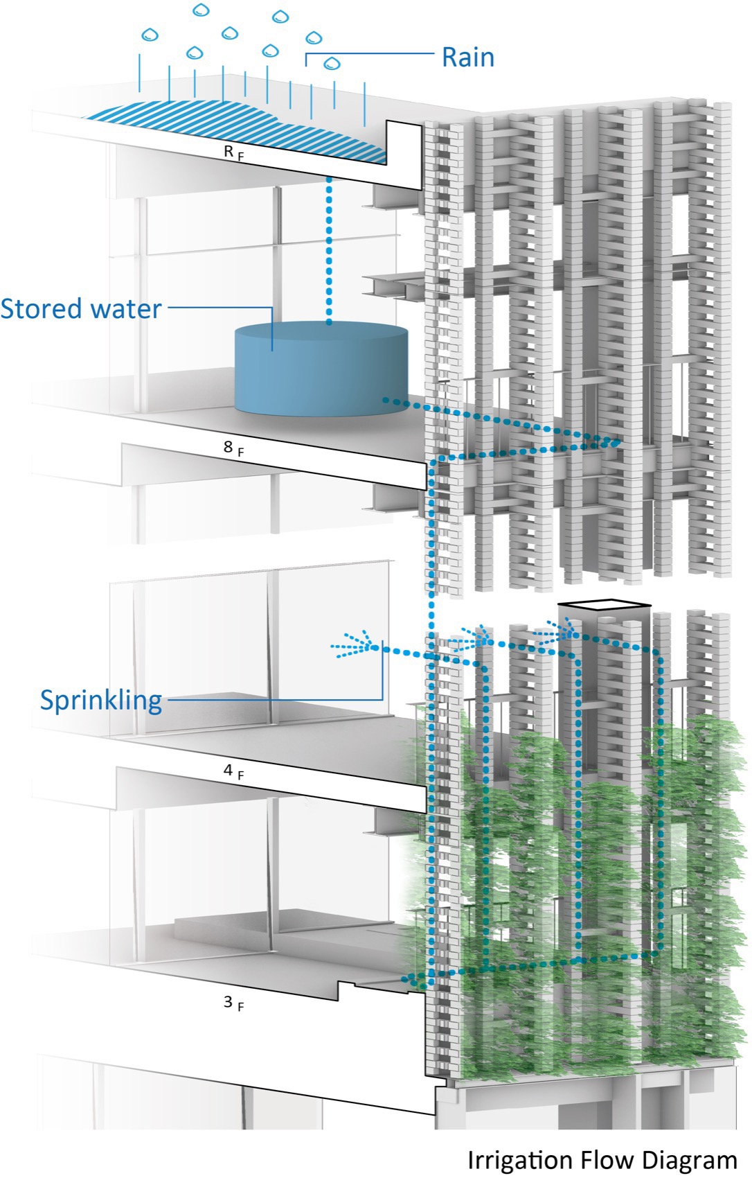 千代田区万世桥办事处・区民馆丨日本东京丨日建设计-32