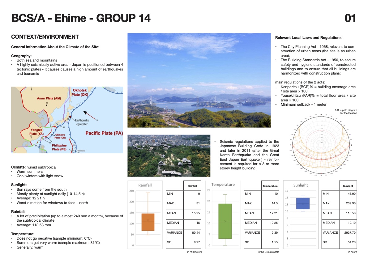 Ehime Studio Project-2