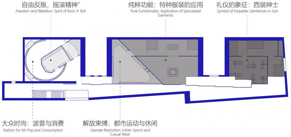 实用与摩登 | 20 世纪男士时尚生活展空间设计-5