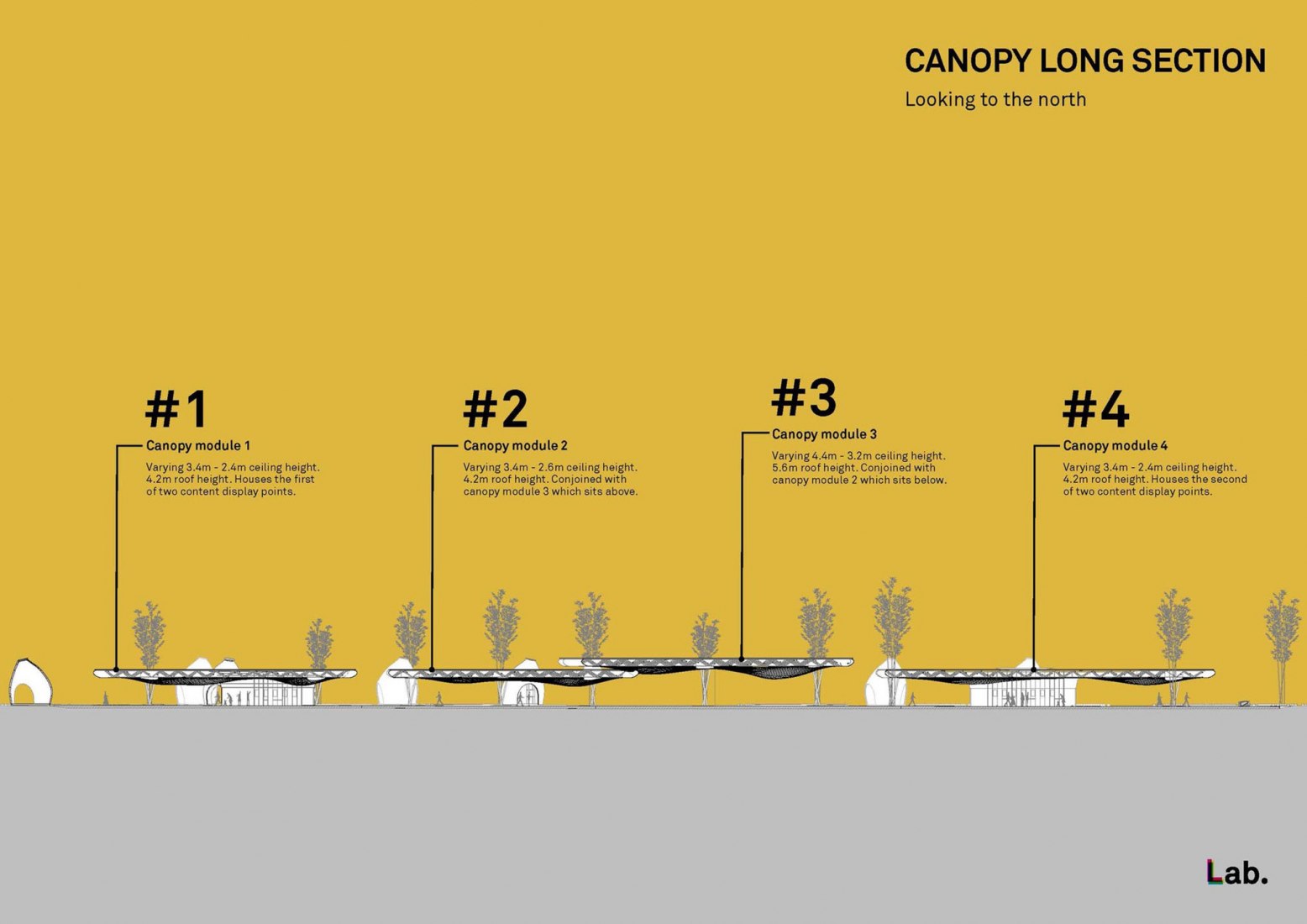 《印象·刘三姐》阳朔桂林项目建筑设计丨中国广西丨llLab.（韩晓刘,路易斯·里卡多等）-48