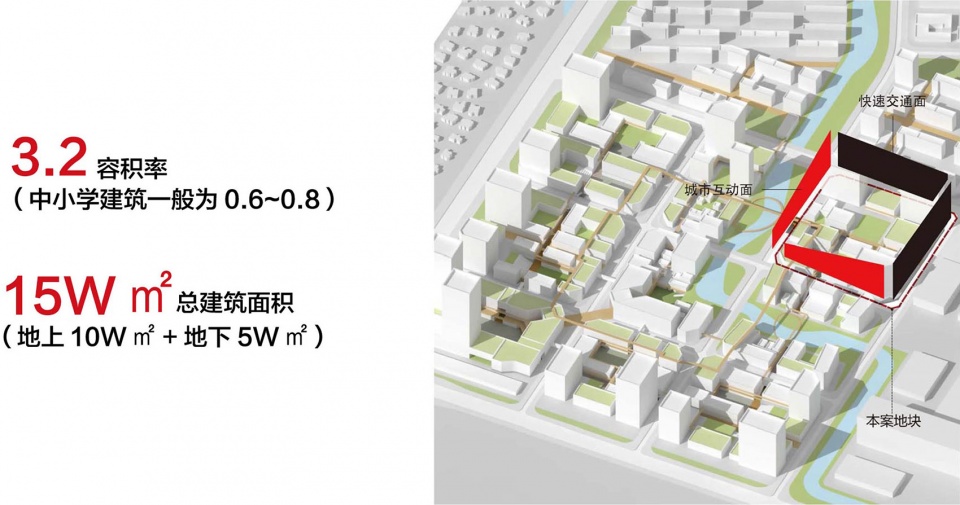 超级校园·以社团为组织线索的超高容积率教育综合体设计丨同济大学建筑与城市规划学院-21