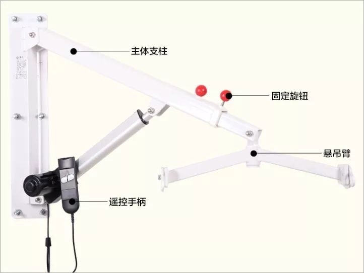 养老运营设计篇 | 细节决定成败-85