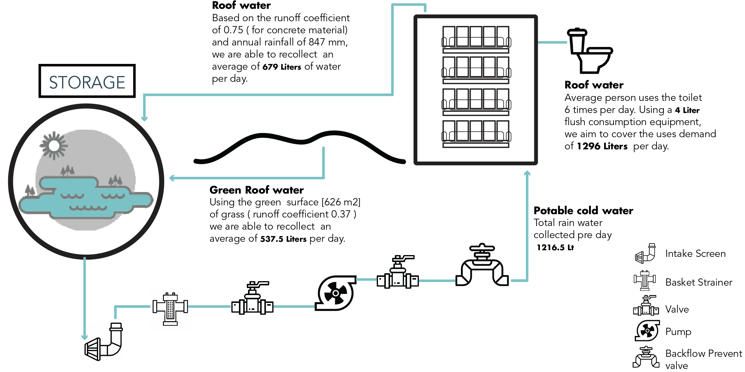 杜沃学生公寓-17