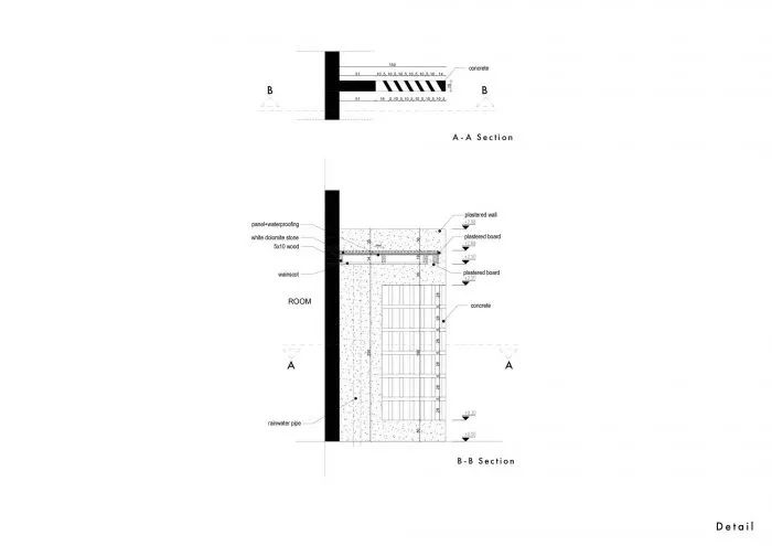 土耳其 Meltem 酒店丨土耳其伊斯坦布尔丨TheCATWORK-62