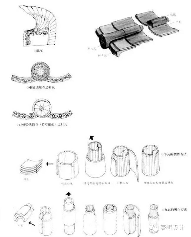 世界上最古老的木构建筑-33