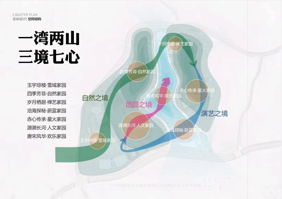 开工！大湾区世界级文旅目的地+1-6