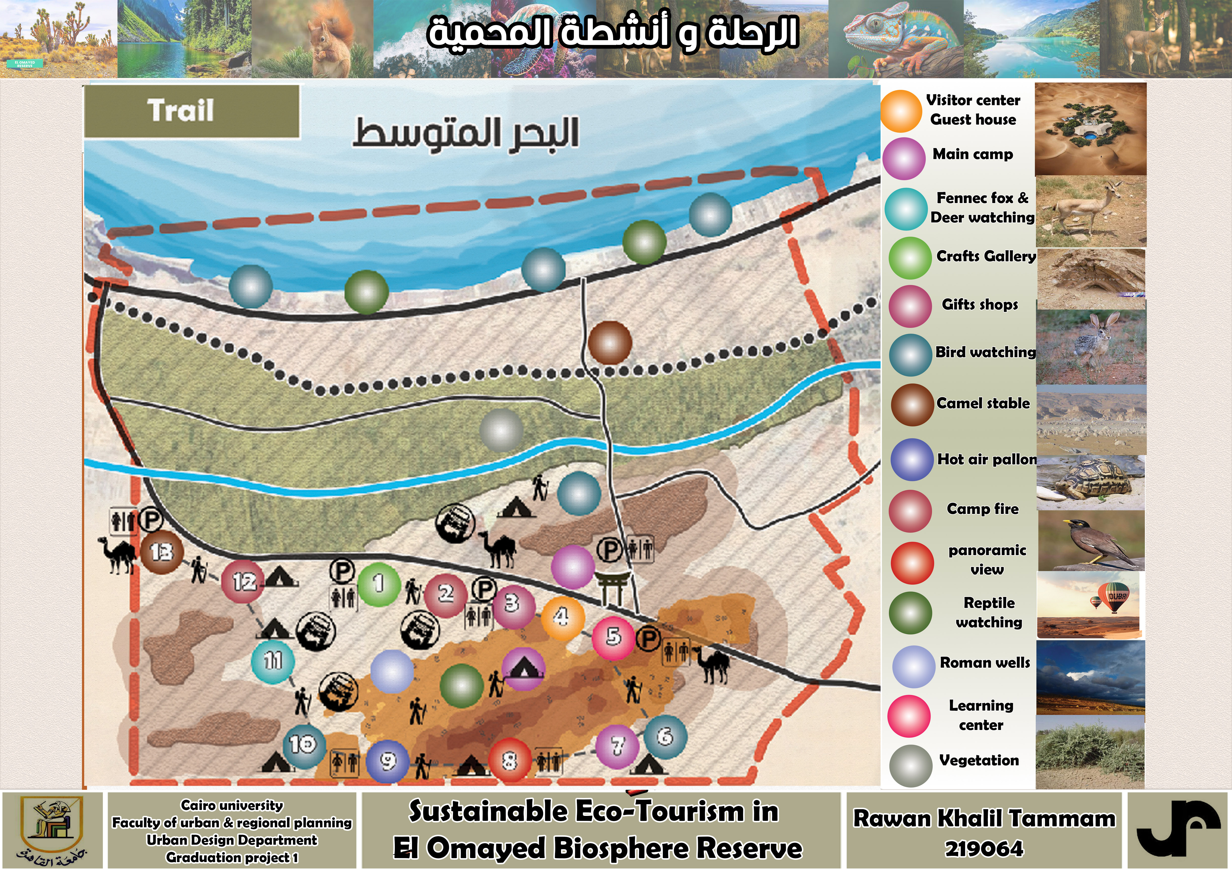 Sustainable Eco-Tourism In El Omayed Biosphere Reserve-27