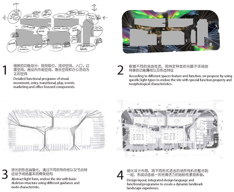 星光璀璨，南信青岛环球金融中心景观设计-14