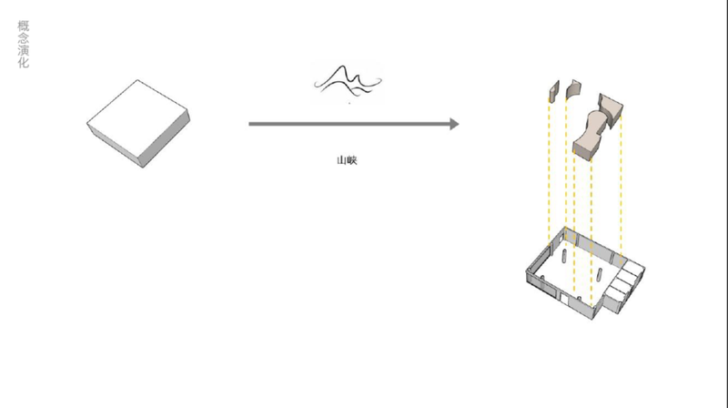 南京尚上悦苑售楼处 | “峡谷之光”的室内设计-9
