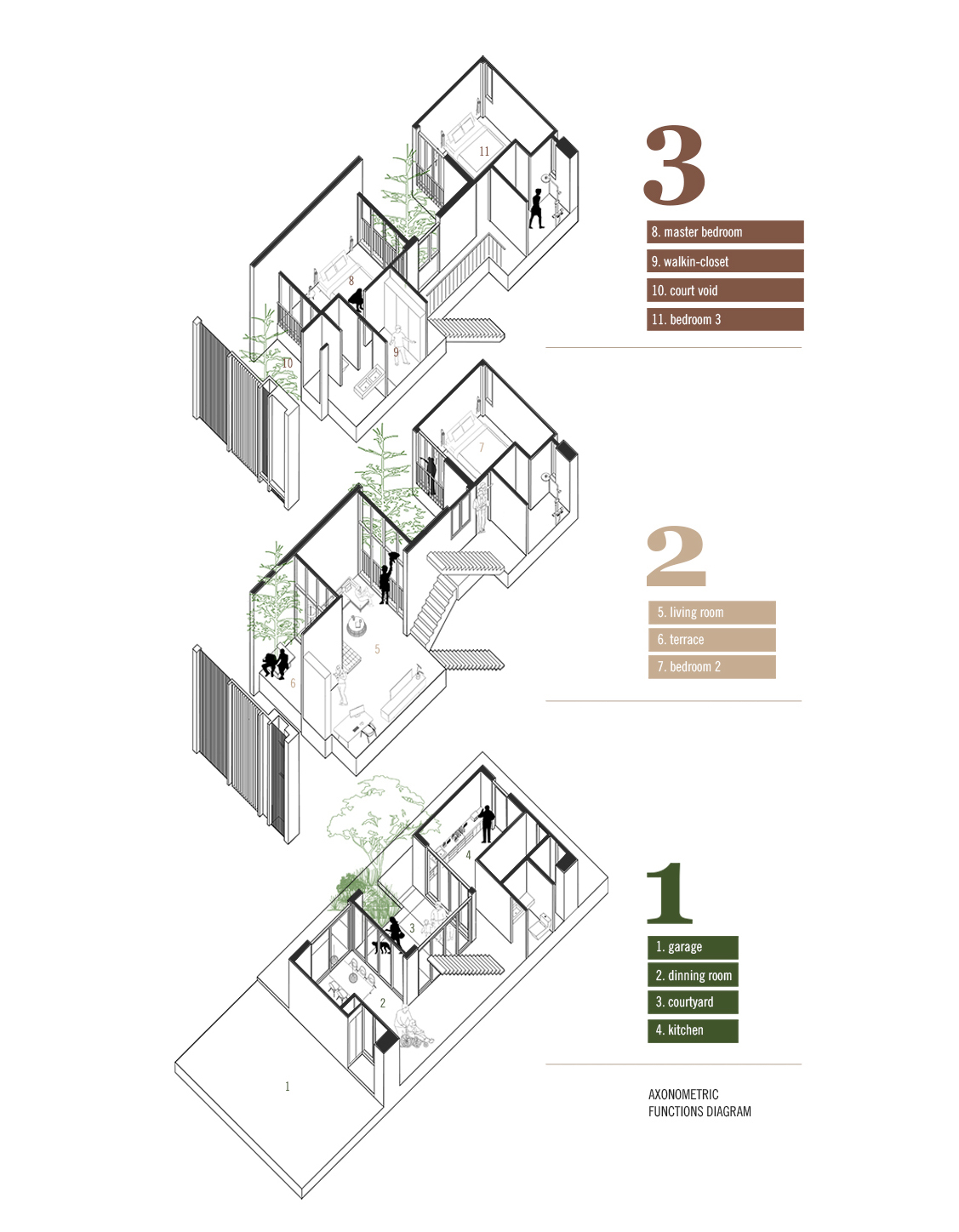 洛姆·海贾伊住宅-26