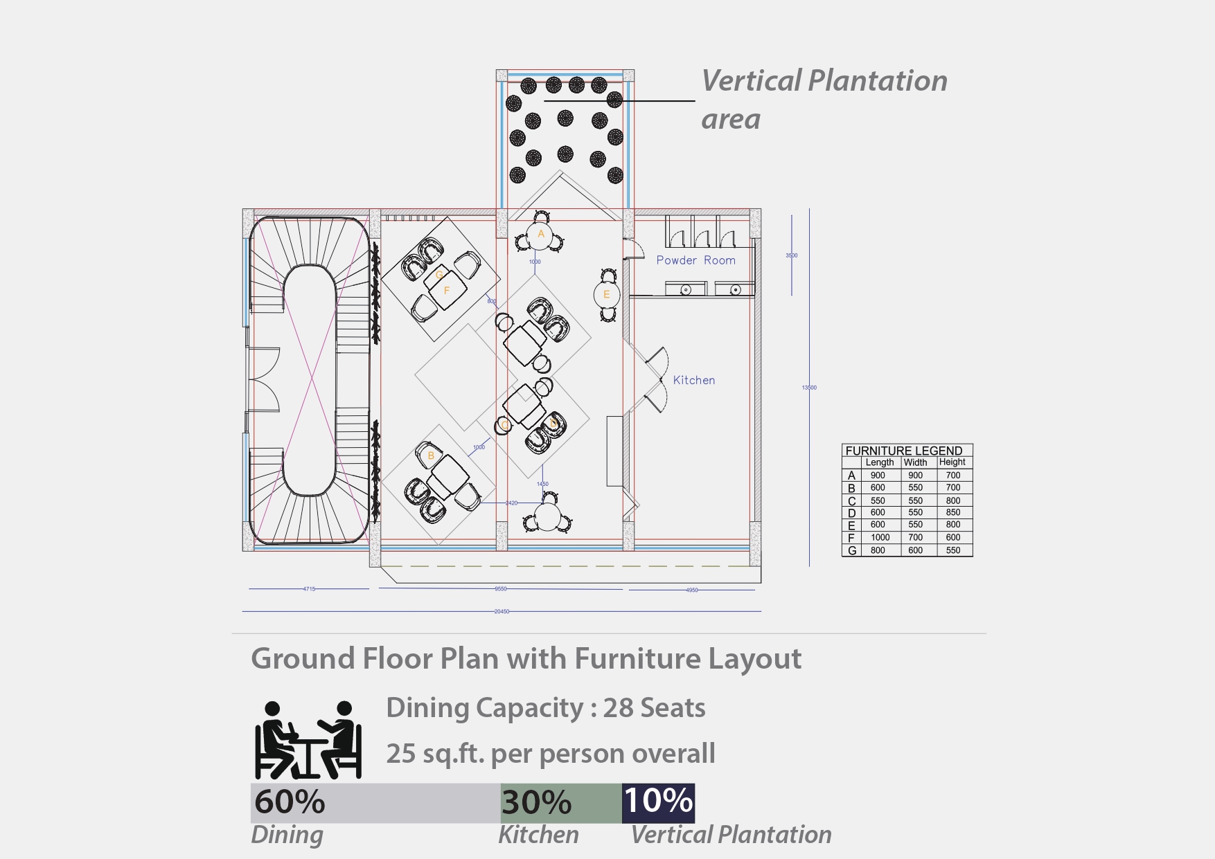 The Global Story -A Restrocafe-4