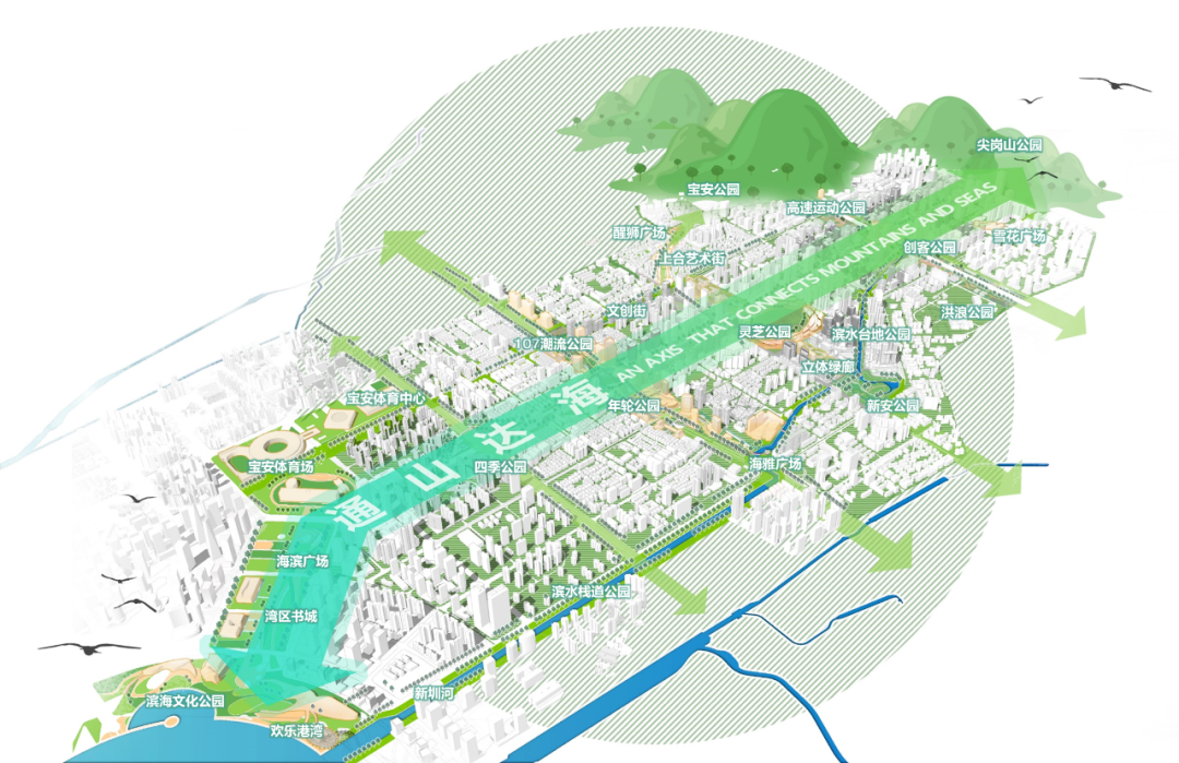宝安创业路商务大道策划及城市设计国际咨询丨中国深圳-47