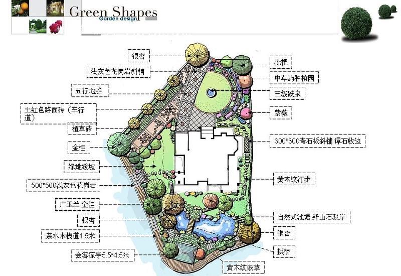 园林景观设计关键要素与技巧解析-40