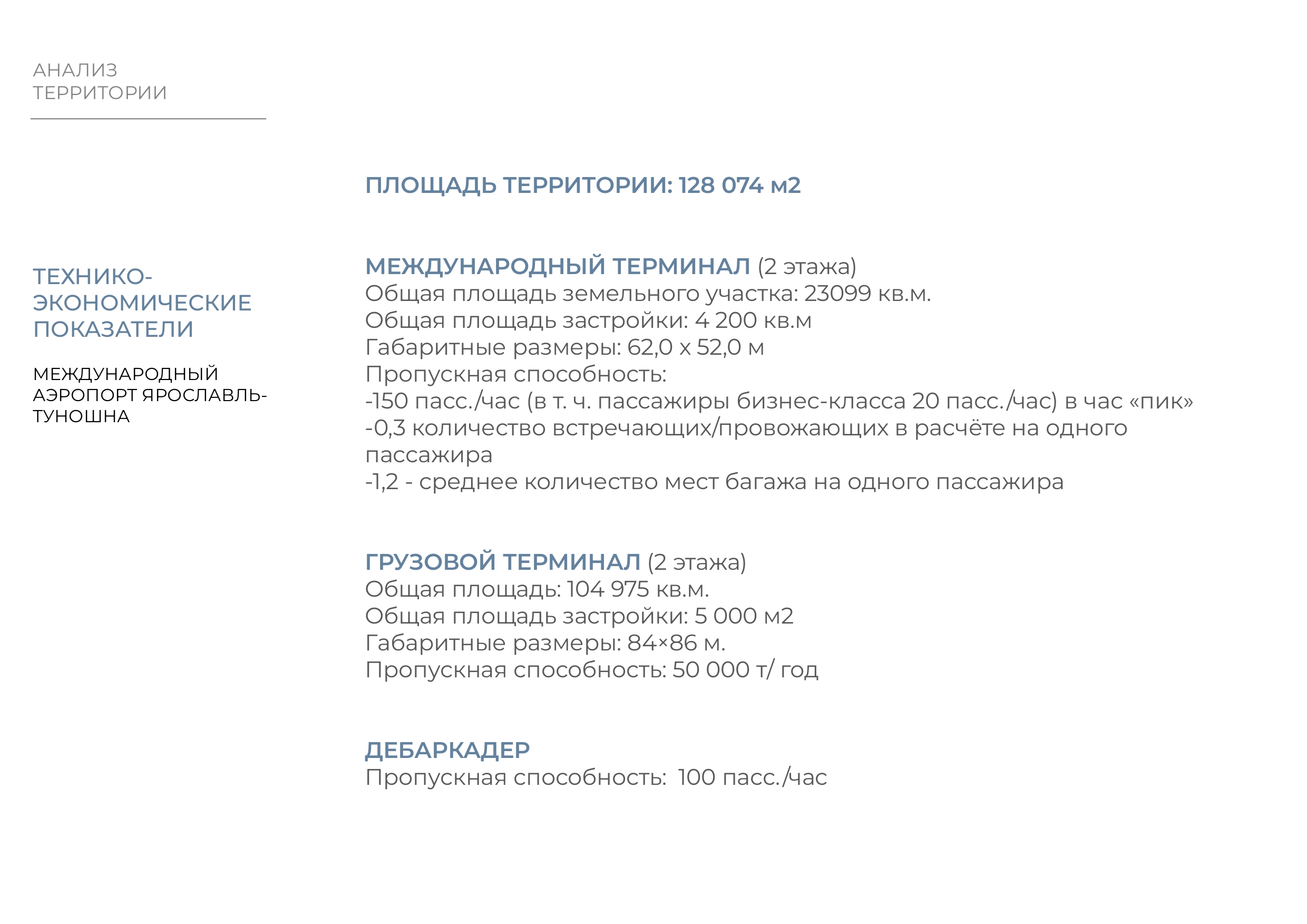 Архитектурная концепция АЭРОПОРТА-4