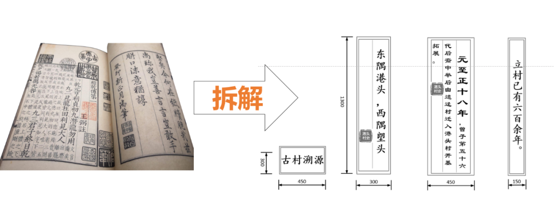 六百年岭南古村，如何振兴？丨广州花都港头村改造提升-62