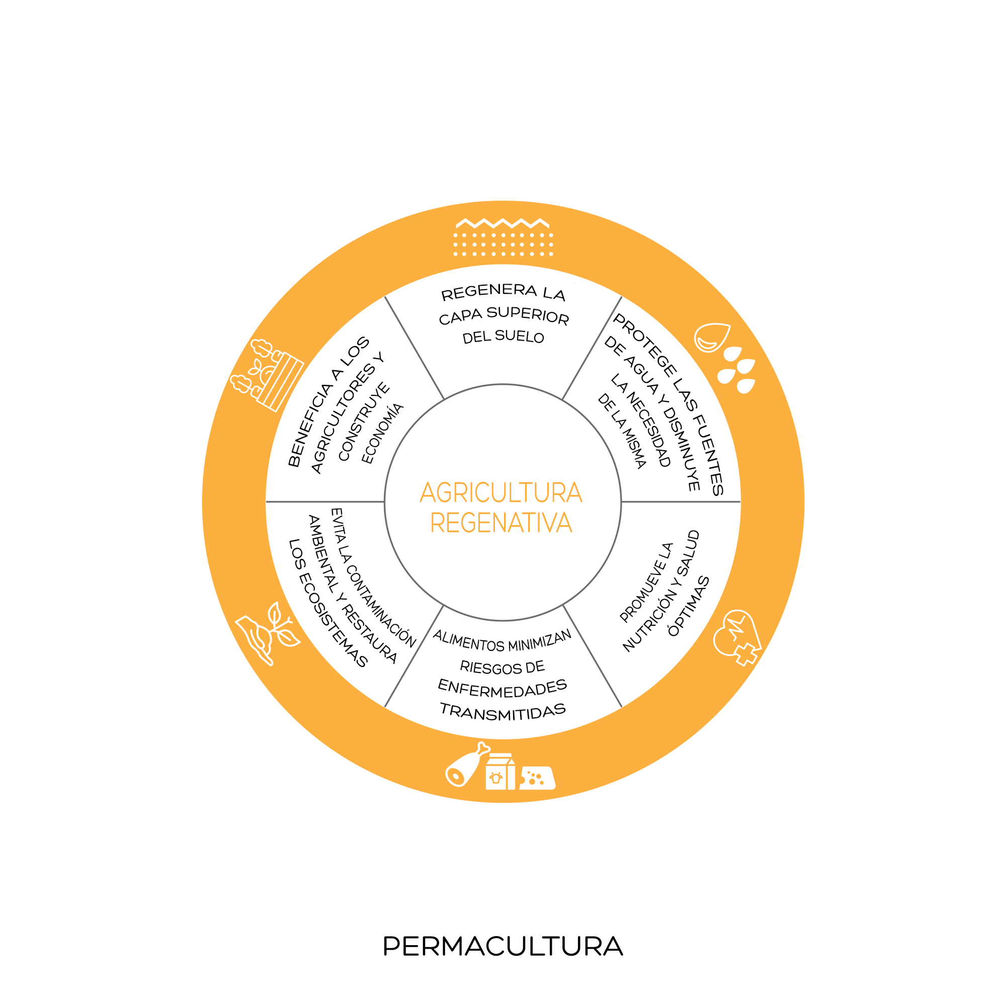 ENXEBRE – NONAME ARCHITECTURE-2