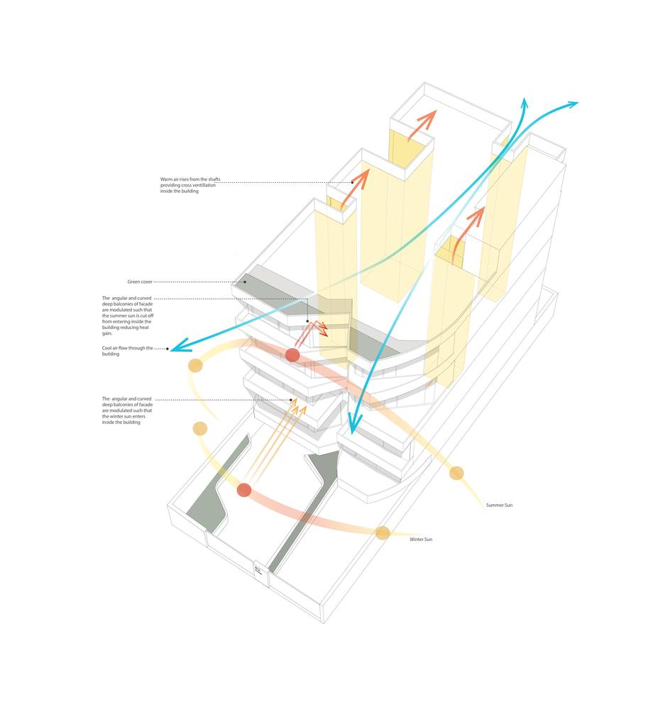 印度 62 号 Jorbagh | 绿色生态与传统元素的共生-49