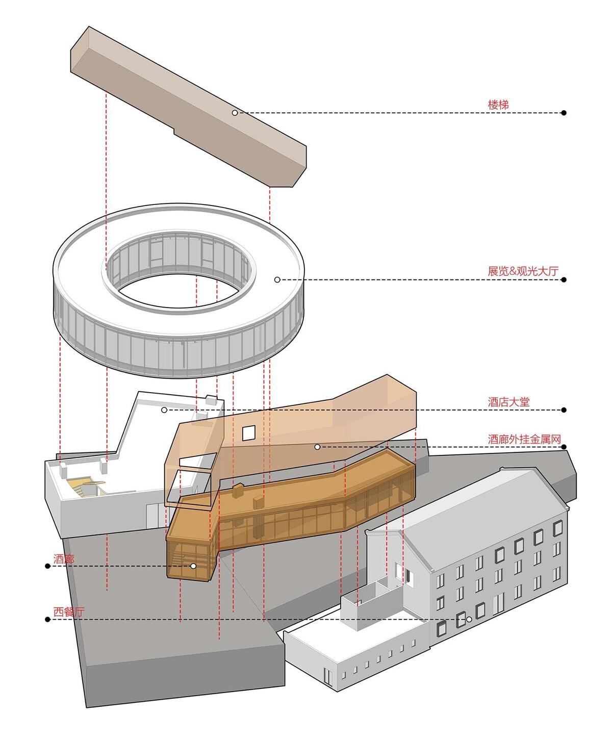 809兵工厂遗址改造  酒店部分丨中国宜昌丨三文建筑-71