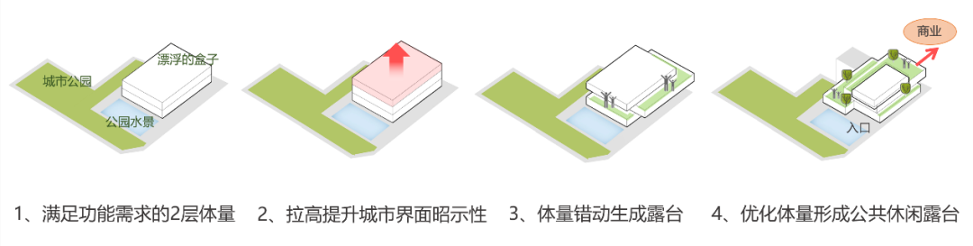 万达安宁·中央公园丨中国昆明丨重庆天华方案一所-132