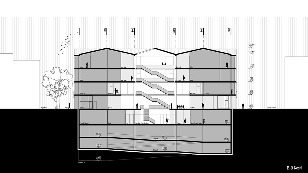 Merzifon İş ve Yaşam Merkezi – Ali Yönder-20