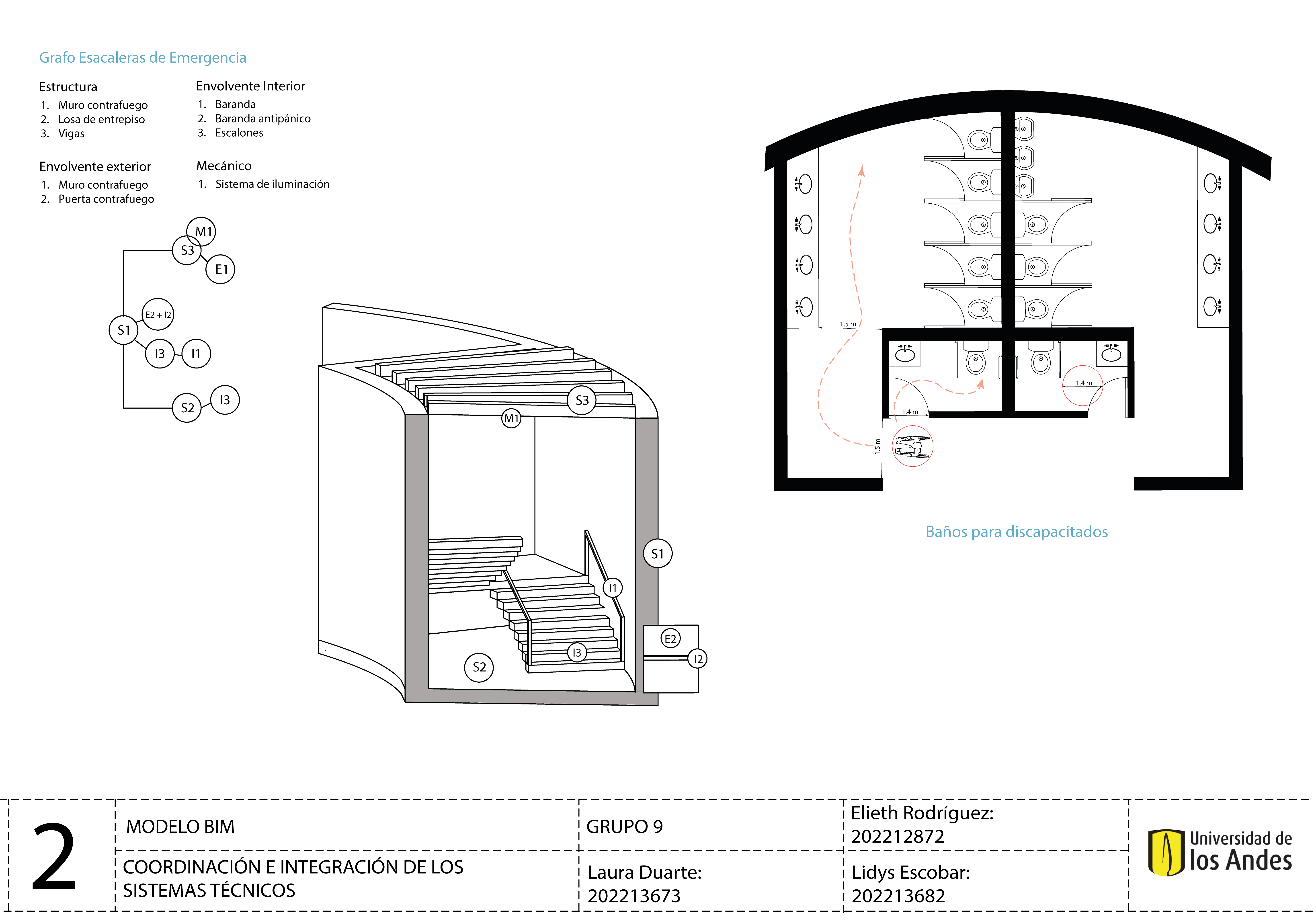 ARQT 2212 - Modelo BIM-1