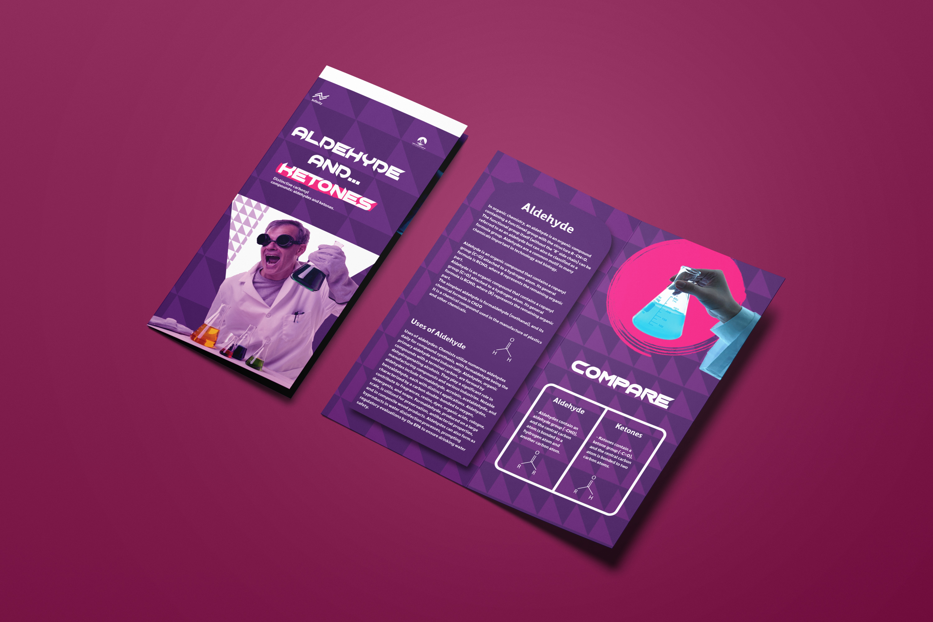 Organic chemistry day in my university-11