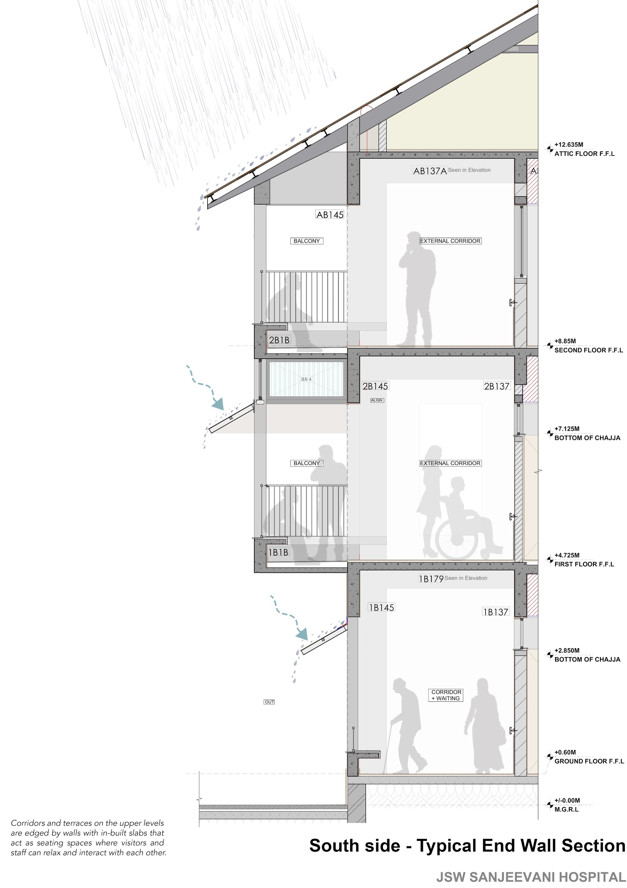 JSW Sanjeevani 多专科医院丨印度丨SJK Architects-47