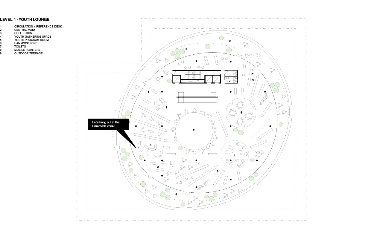 瓦尔纳区域图书馆-21