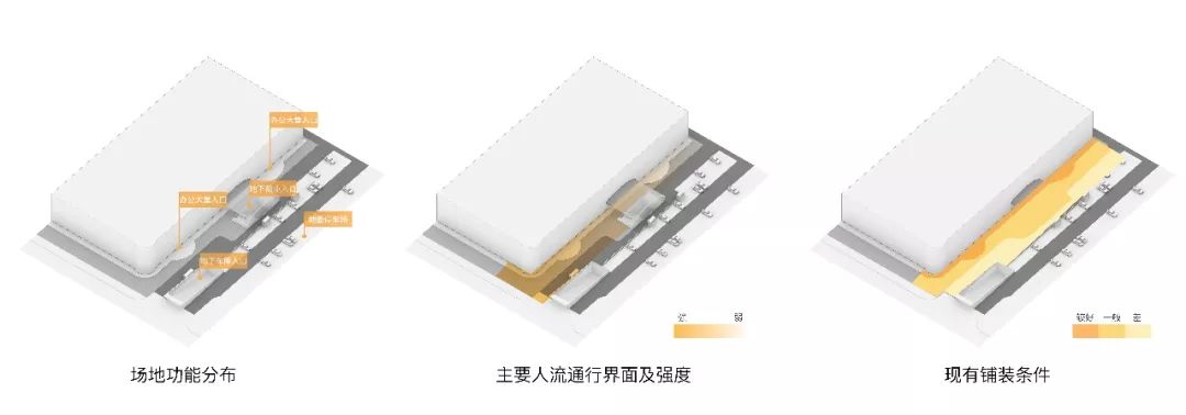 “重拾都市中那个被遗忘的角落”| 北京万科时代中心 • 望京(一期)-58