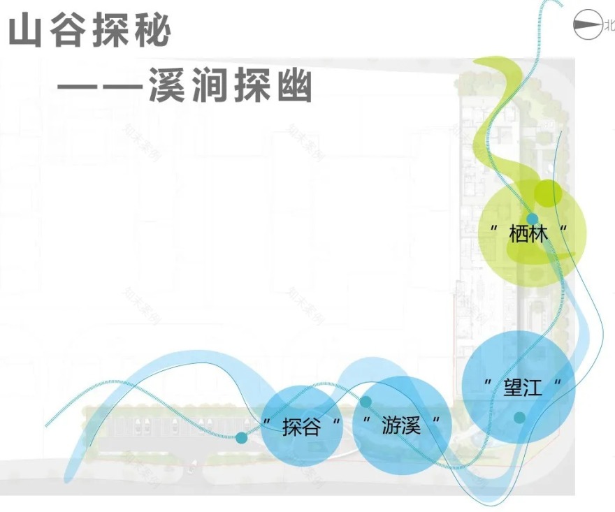 道远设计丨重庆金地·格林春岸 景观设计 丨中国重庆-13