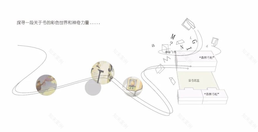 越秀交投云悦里 | 光影书屋,传递生命能量和信息-48