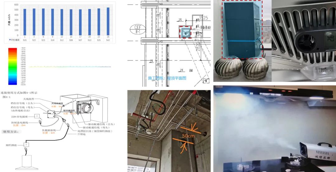 上海中兴路一号丨中国上海丨上海中房建筑设计有限公司-94