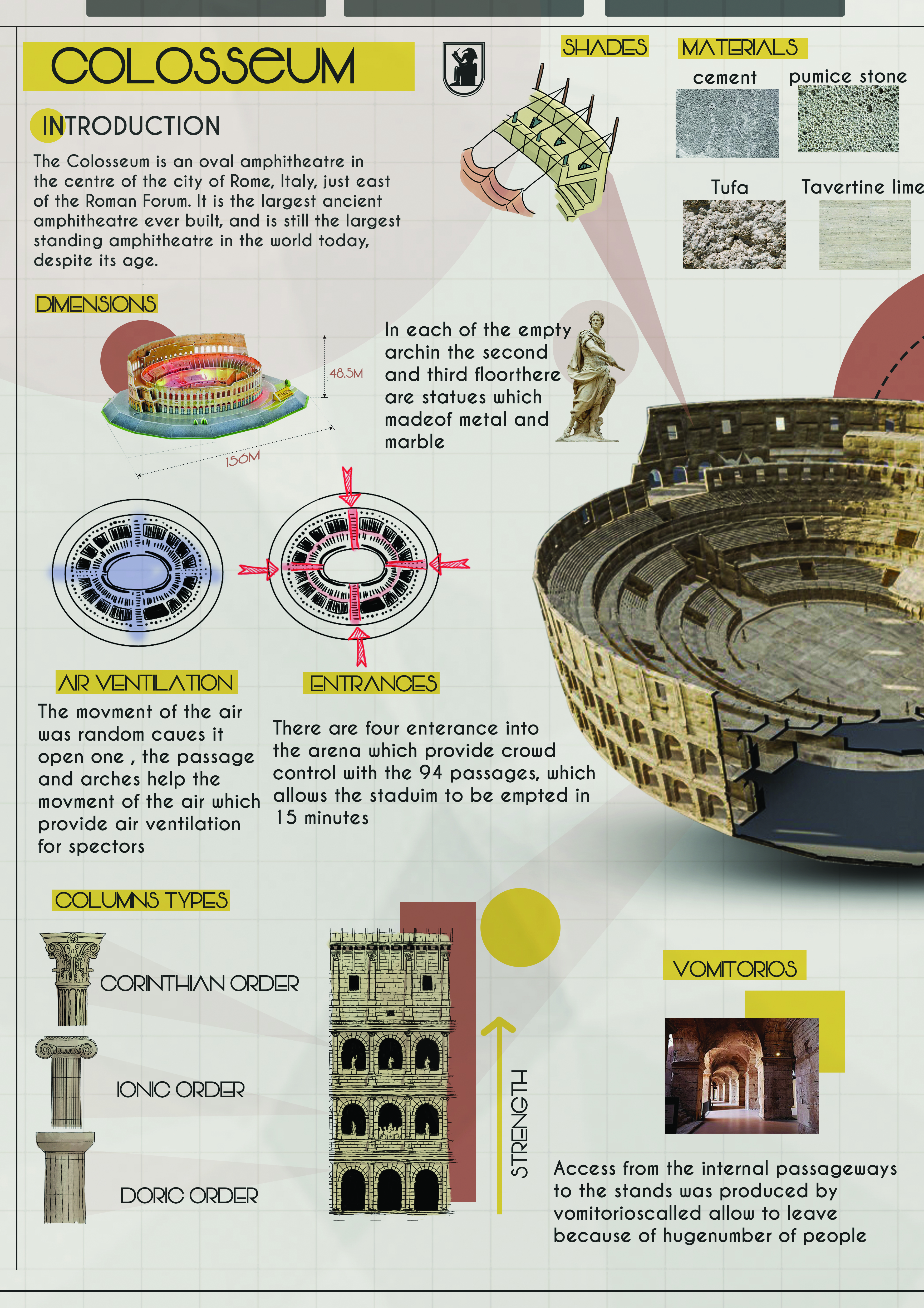 城市主义研究史丨开罗大学工程学院建筑系-11