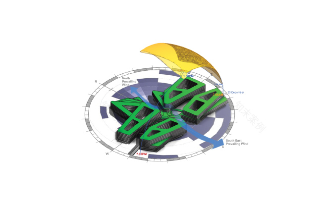 新加坡科技设计大学园区丨UNStudio,DP Architects-63