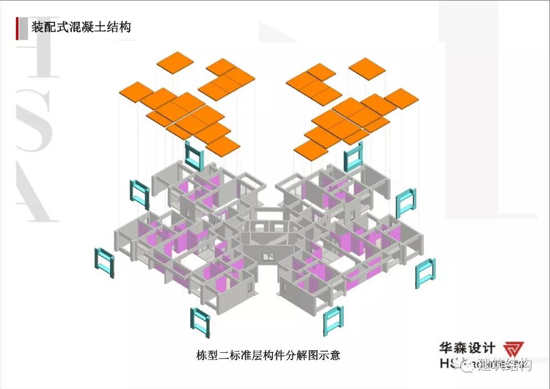 建筑工业化技术交流会 | 深圳华森总工张良平分享思考-64