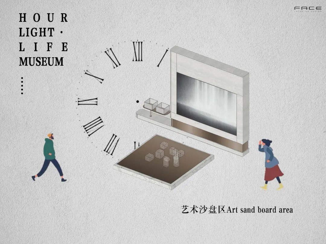 南昌正荣青云宸院展示中心丨中国南昌丨上海飞视设计-18