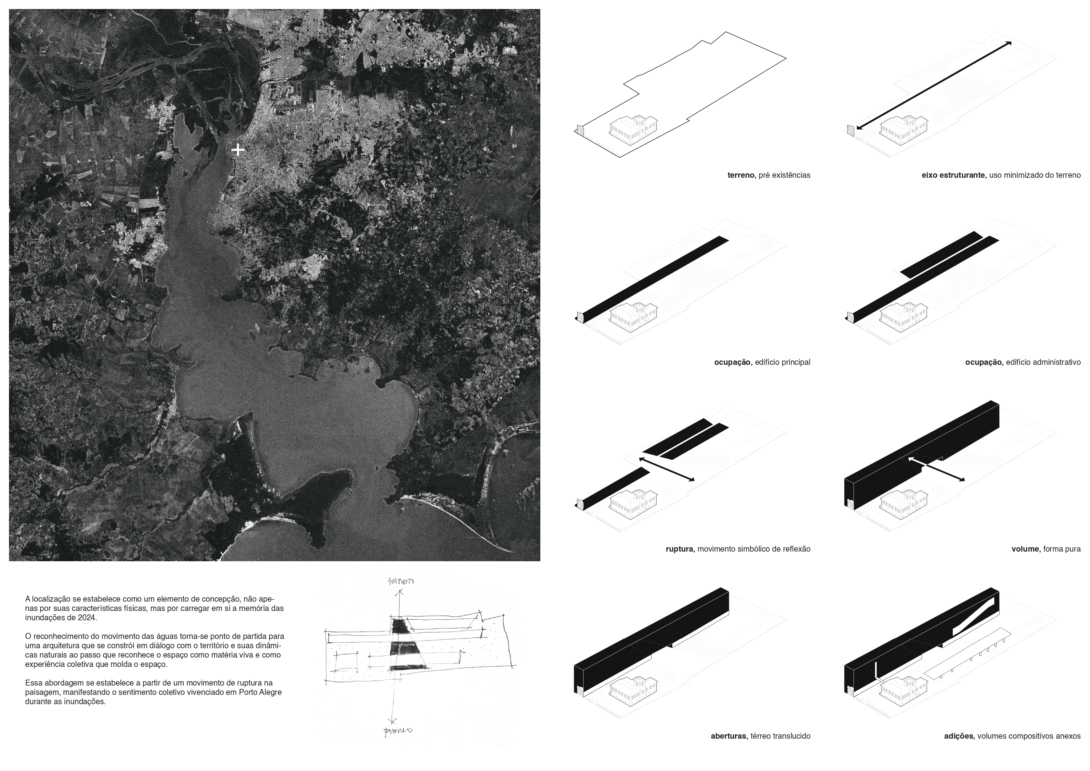 P6 | Entre diálogos fragmentados: Museu de Porto Alegre-1