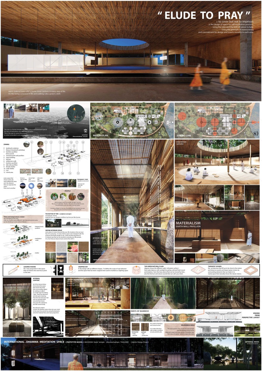 国际达摩冥想空间(原型模型)丨泰国乌汶丨代表诗纳卡宁威洛大学参赛-0
