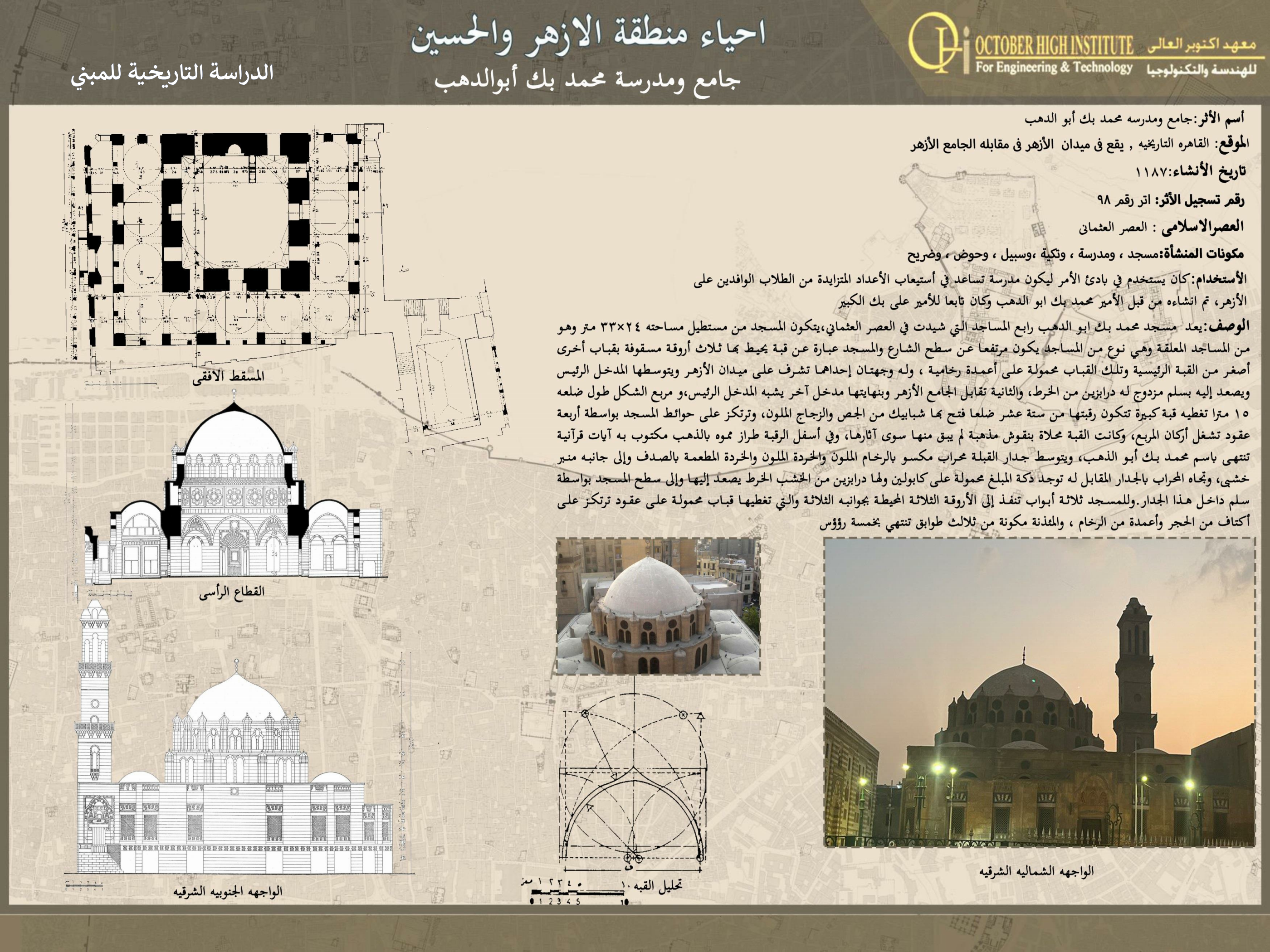 Al Azhar Zone 遗产保护丨埃及开罗丨DR. LOBNA ABDEL AZIZ,DR. NOHA EFFAT-92