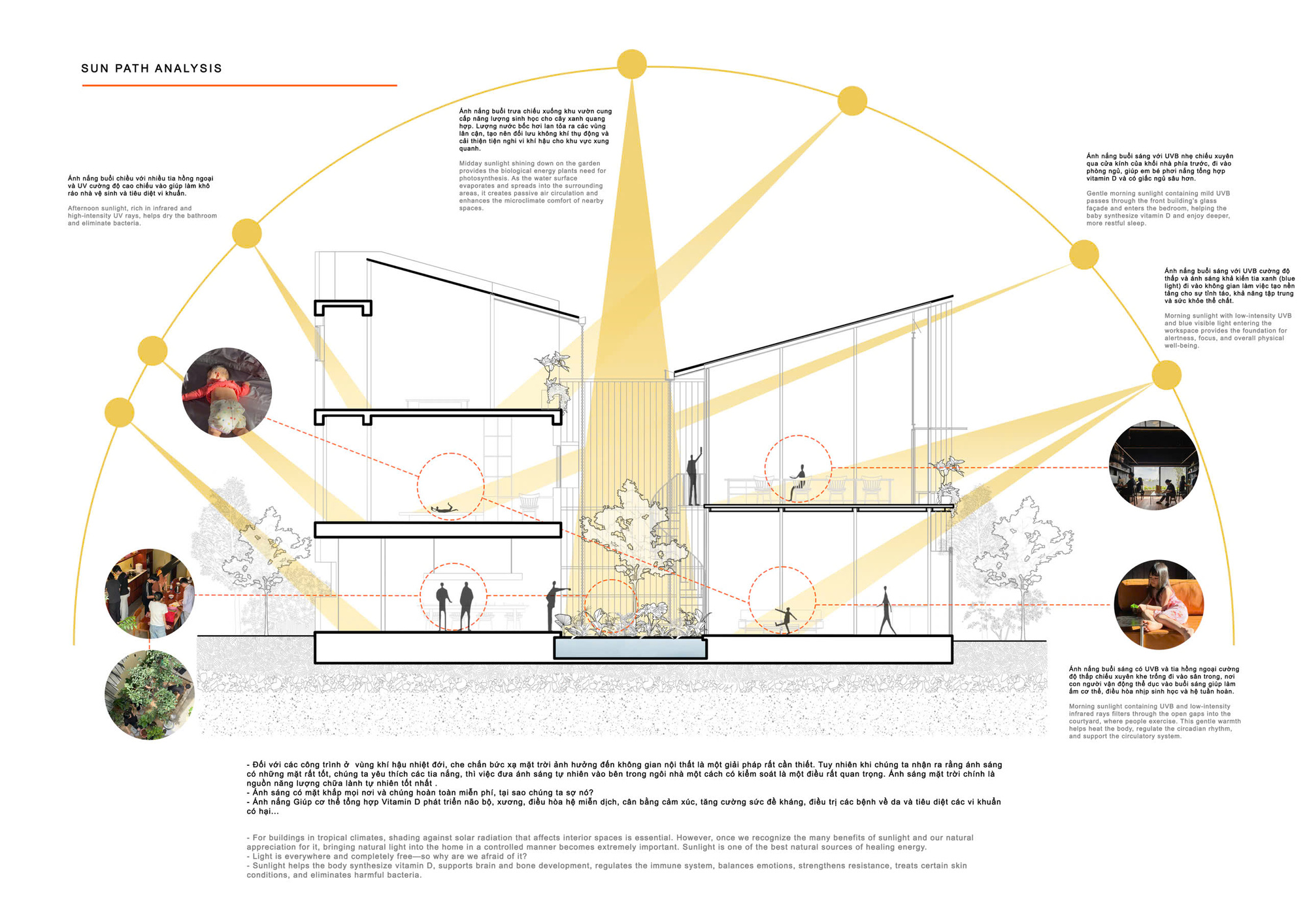 丨越南丨TRAN TRUNG Architects-43