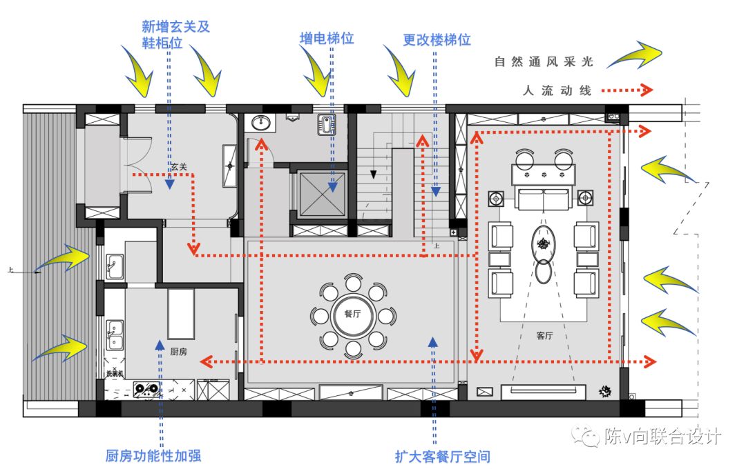 陈向联合设计 | 东逸湾水漾林庭别墅——现代风水优化案例-27