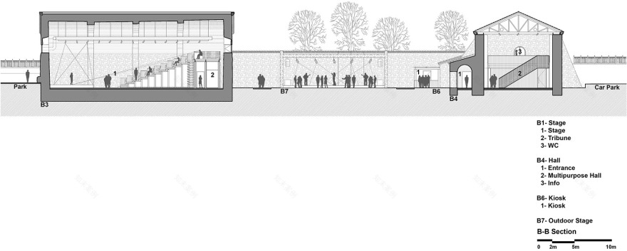 Baruthane火药厂园区修复丨土耳其丨Per Se Architecture-60