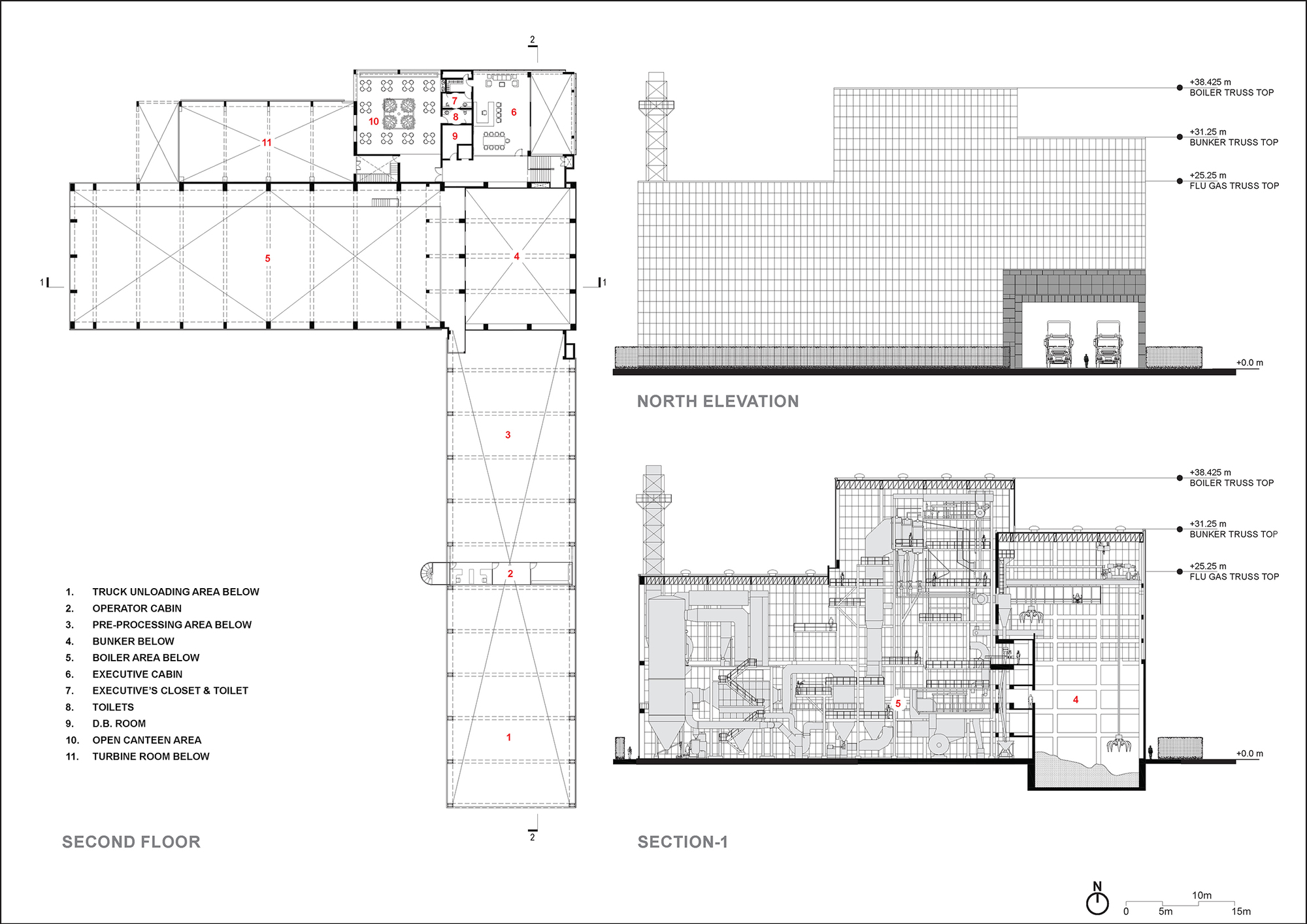 废物转化能源园区丨印度丨INI Design Studio-22