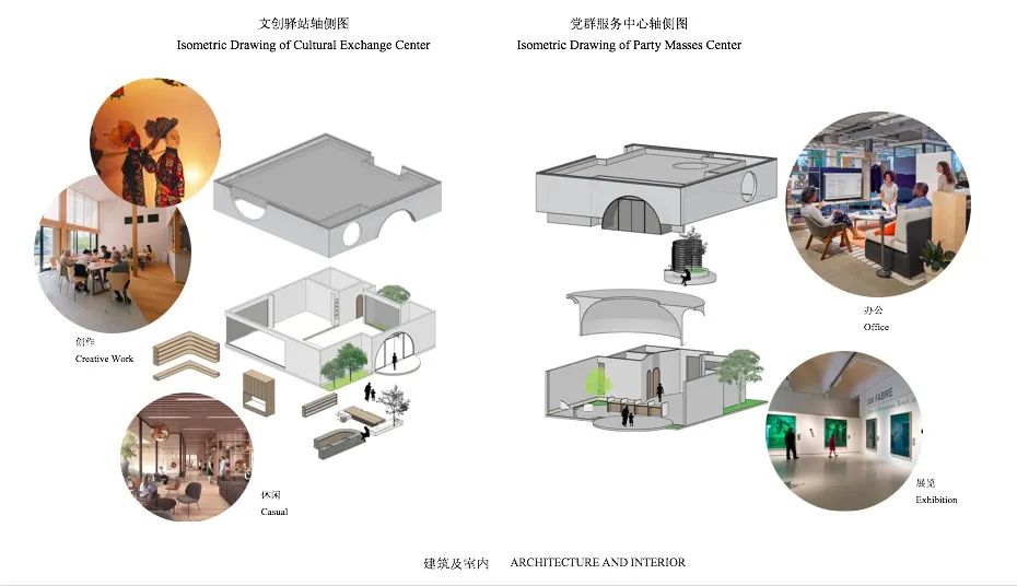 武侯区雨滴社区概念设计丨中国成都丨绪尼卡设计&相对建筑-87